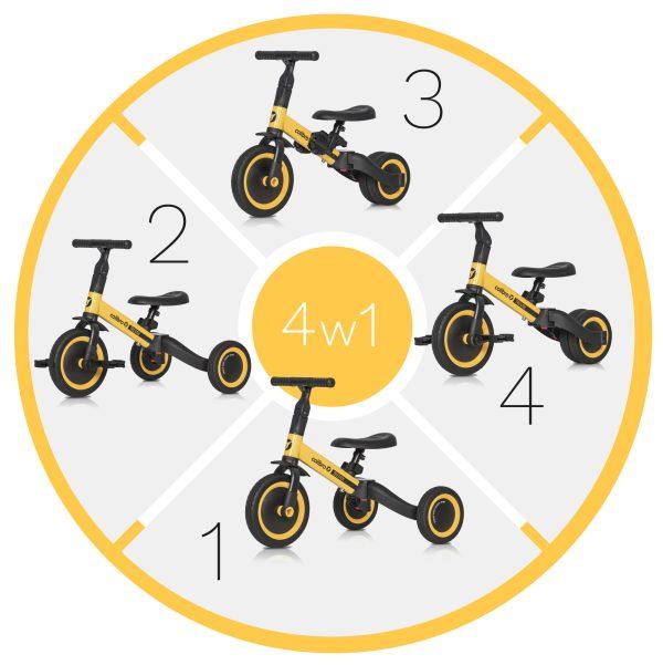 Trikolesnik COLIBRO Tremix 4v1
