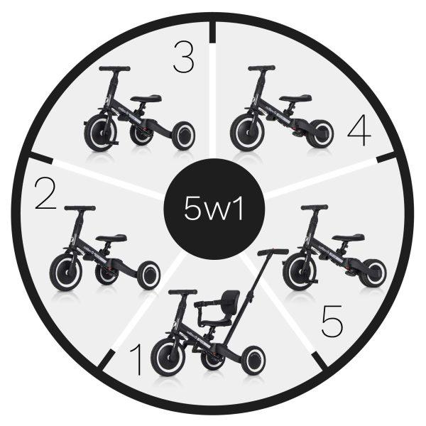 Trikolesnik COLIBRO Tremix UP 6v1
