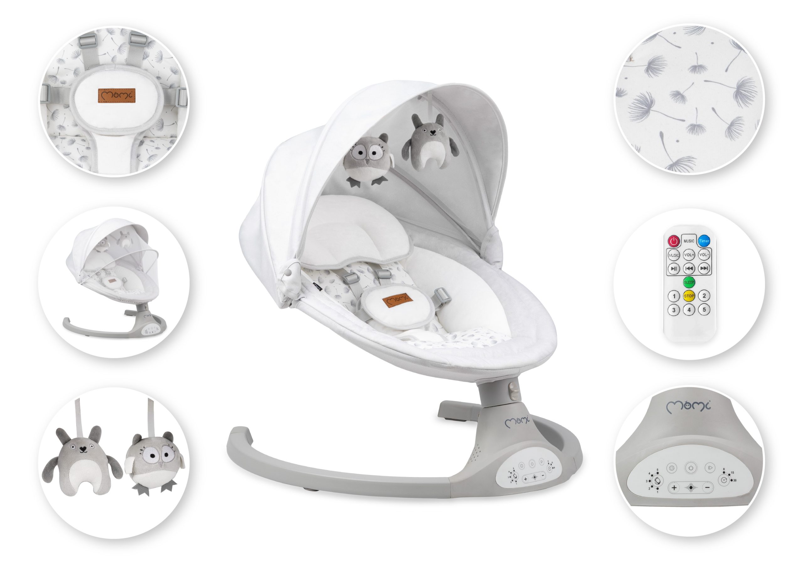 Gugalnik MOMI Kenani